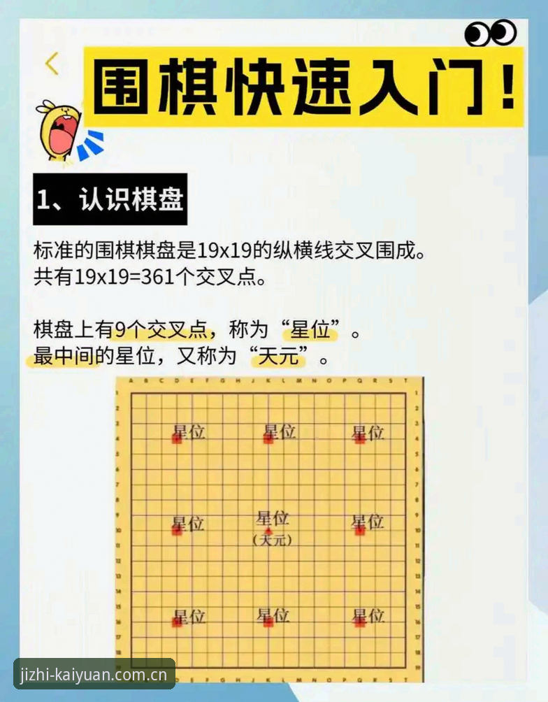 开元棋盘B7X3详解：从下载到实战，三步玩转极致娱乐
